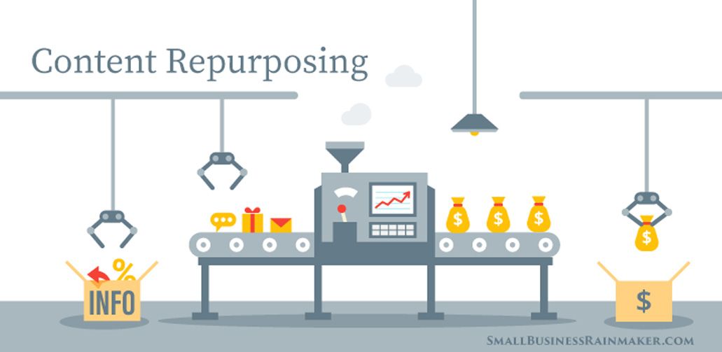 repurposing-content-01.jpg